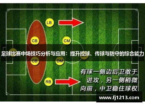 足球比赛中场技巧分析与应用：提升控球、传球与防守的综合能力